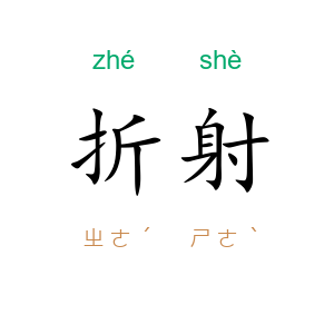 折射