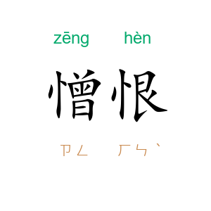 憎恨