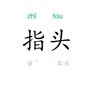 指头