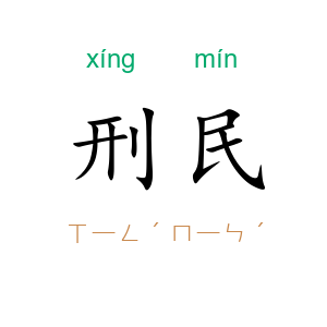 刑民