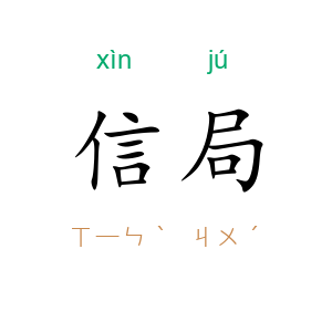 信局