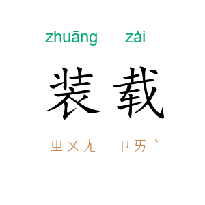 装载