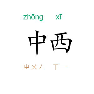 中西