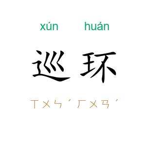 巡环