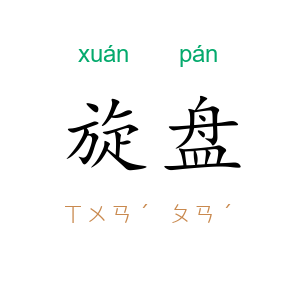 旋盘