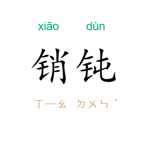 销钝