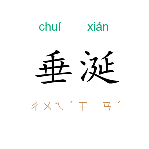 垂涎