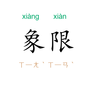 象限