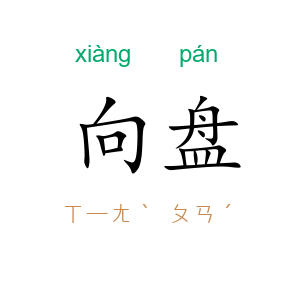 向盘