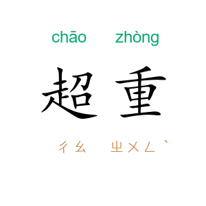 超重