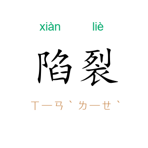 陷裂