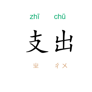 支出