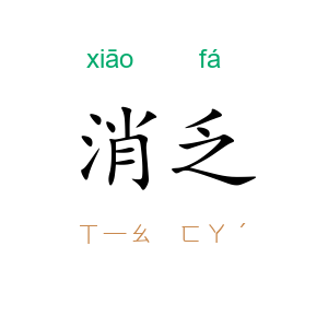 消乏