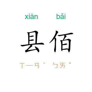 县佰
