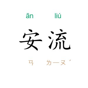 安流