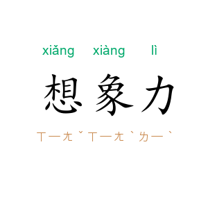 想象力