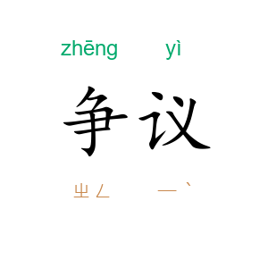 争议
