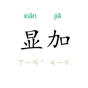 显加