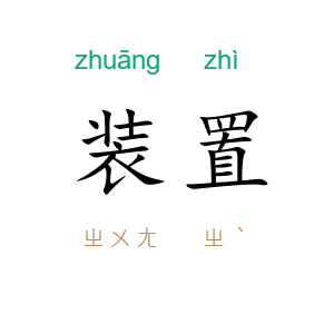 装置