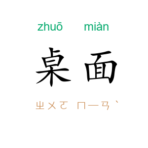 桌面