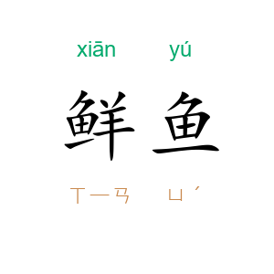 鲜鱼