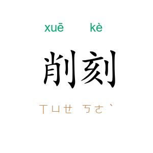 削刻