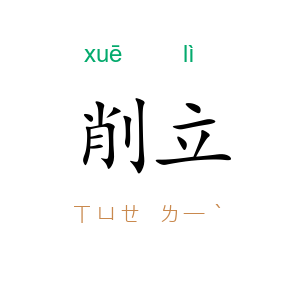 削立