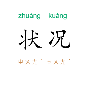 状况