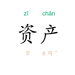 资产
