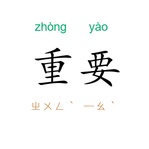 重要