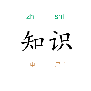 知识