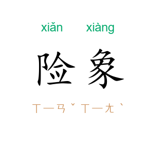 险象