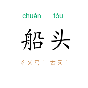 船头