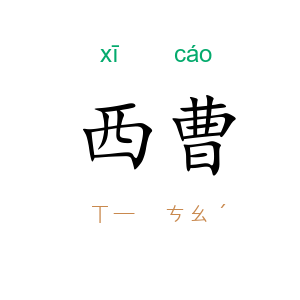 西曹