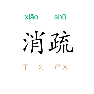 消疏