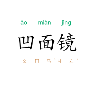凹面镜