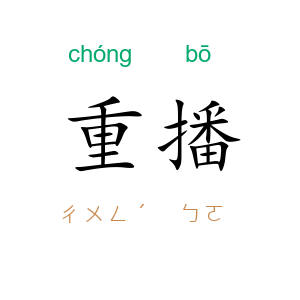 重播