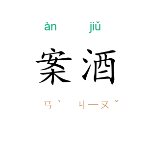 案酒