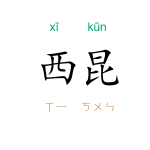 西昆