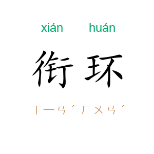 衔环