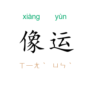 像运