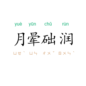 月晕础润
