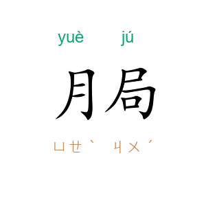 月局
