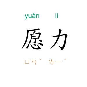 愿力