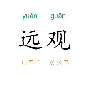 远观
