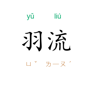 羽流