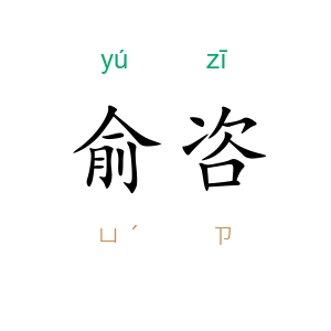 俞咨