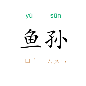 鱼孙