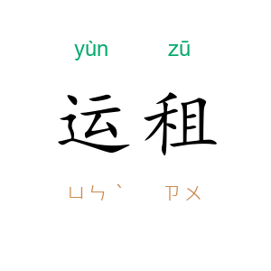运租