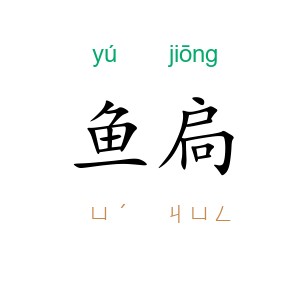 鱼扃